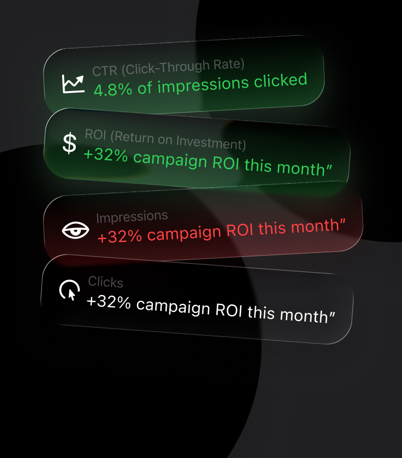 Performance tracking visualization